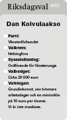 info